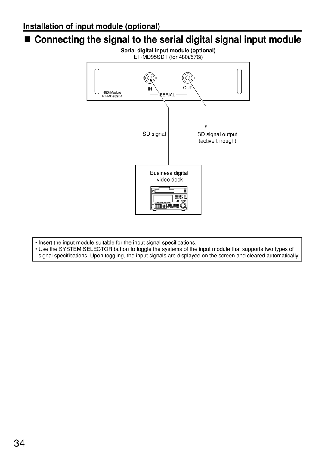 Panasonic PT-D7600U operating instructions Serial digital input module optional, ET-MD95SD1 for 480i/576i 