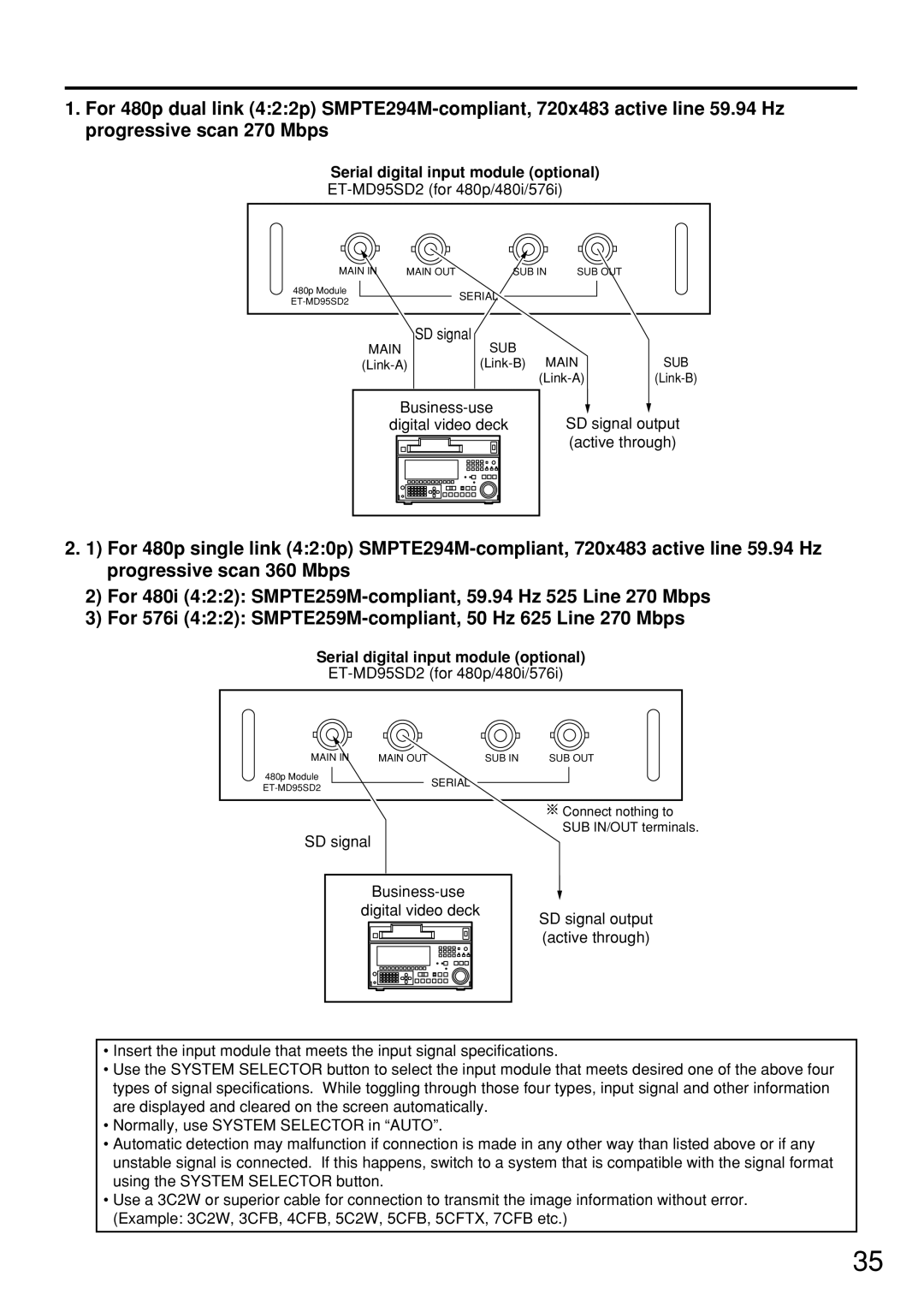 Panasonic PT-D7600U operating instructions ET-MD95SD2 for 480p/480i/576i, SD signal Business-use digital video deck 