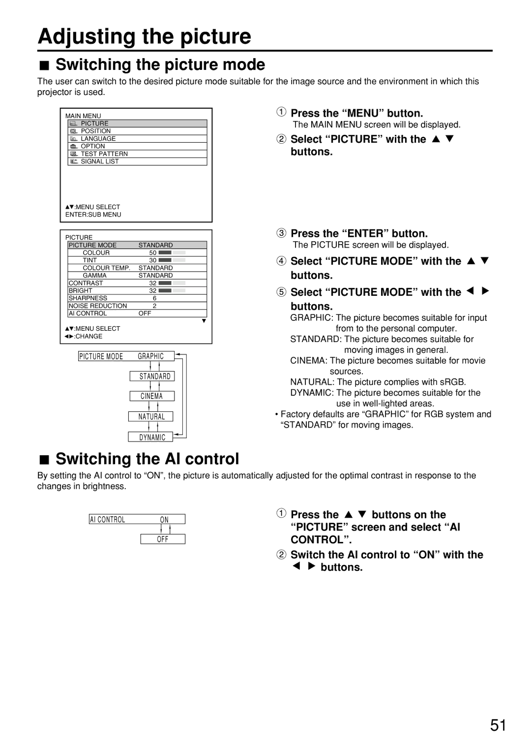 Panasonic PT-D7600U operating instructions Adjusting the picture, Switching the picture mode, Switching the AI control 