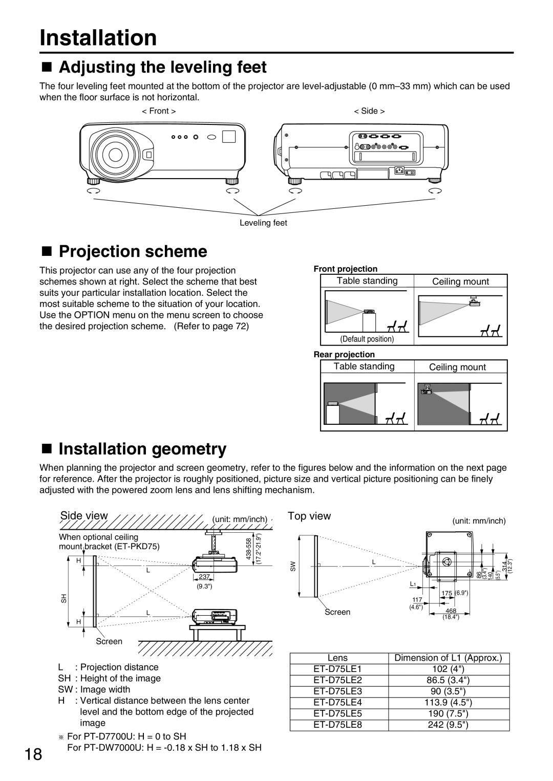 Panasonic PT-D7700U, PT-DW7000U manual Adjusting the leveling feet, Projection scheme, Installation geometry 