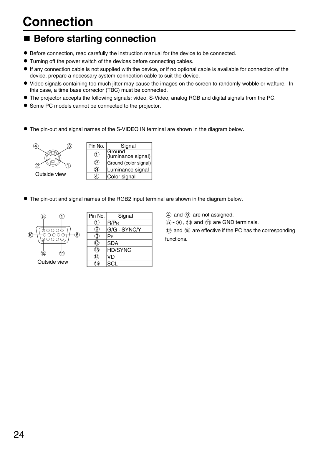 Panasonic PT-D7700U, PT-DW7000U manual Connection, Before starting connection, · Sync/Y Sda Hd/Sync Scl 