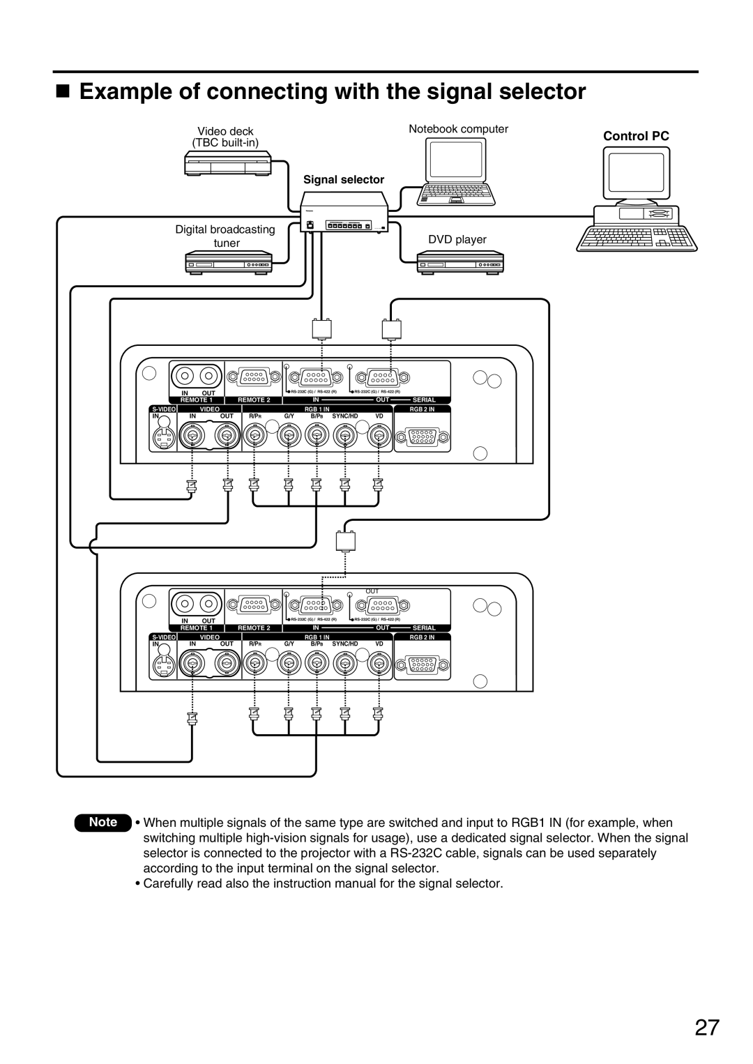 Panasonic PT-DW7000U, PT-D7700U manual Example of connecting with the signal selector, Signal selector 