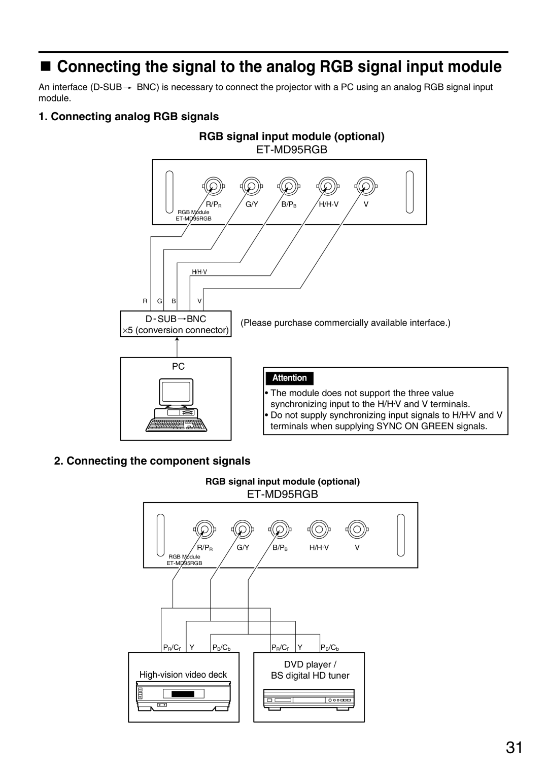 Panasonic PT-DW7000U manual Connecting the signal to the analog RGB signal input module, Connecting the component signals 