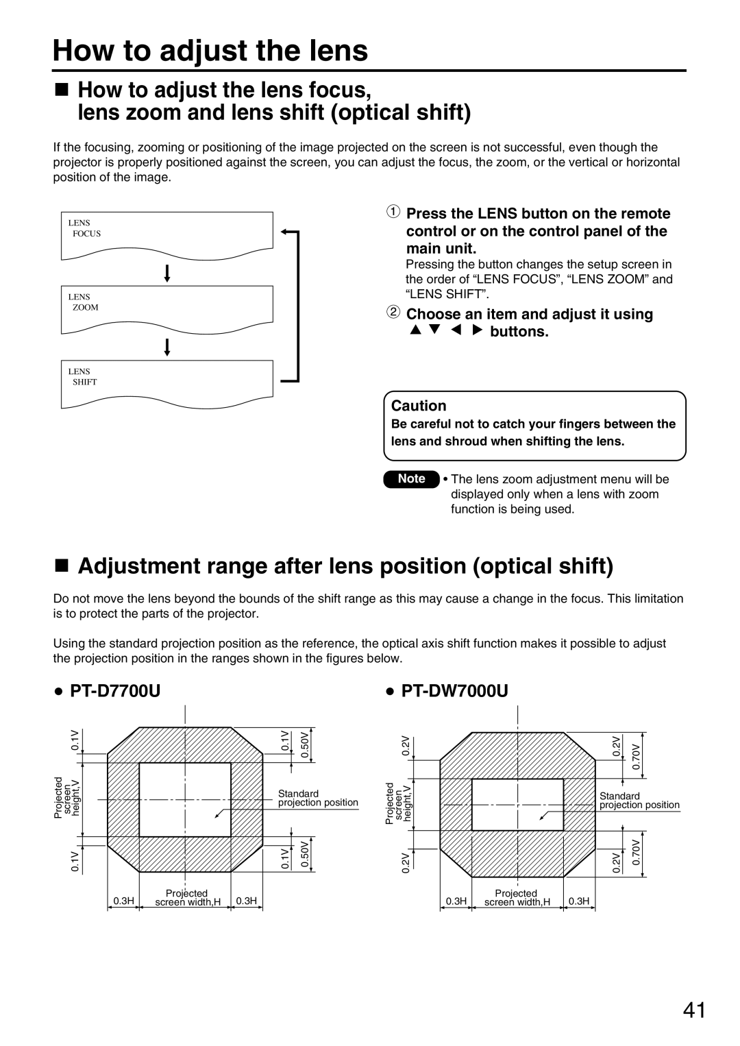 Panasonic PT-DW7000U, PT-D7700U manual How to adjust the lens, Adjustment range after lens position optical shift 