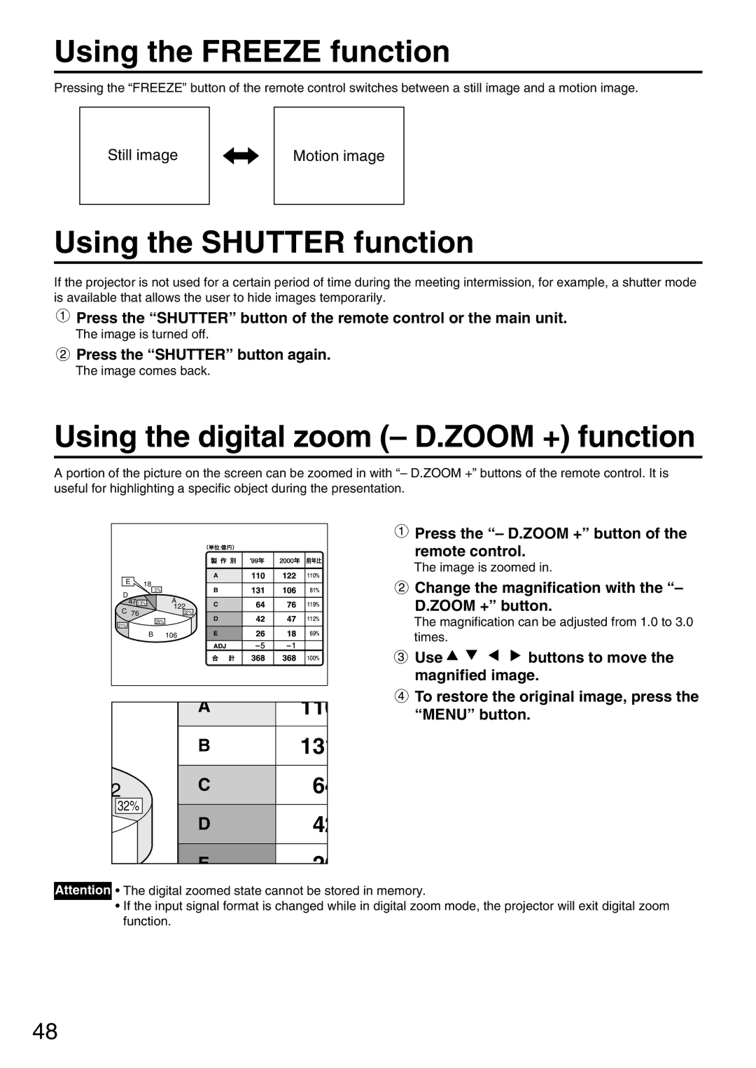 Panasonic PT-D7700U manual Using the Freeze function, Using the Shutter function, Using the digital zoom D.ZOOM + function 