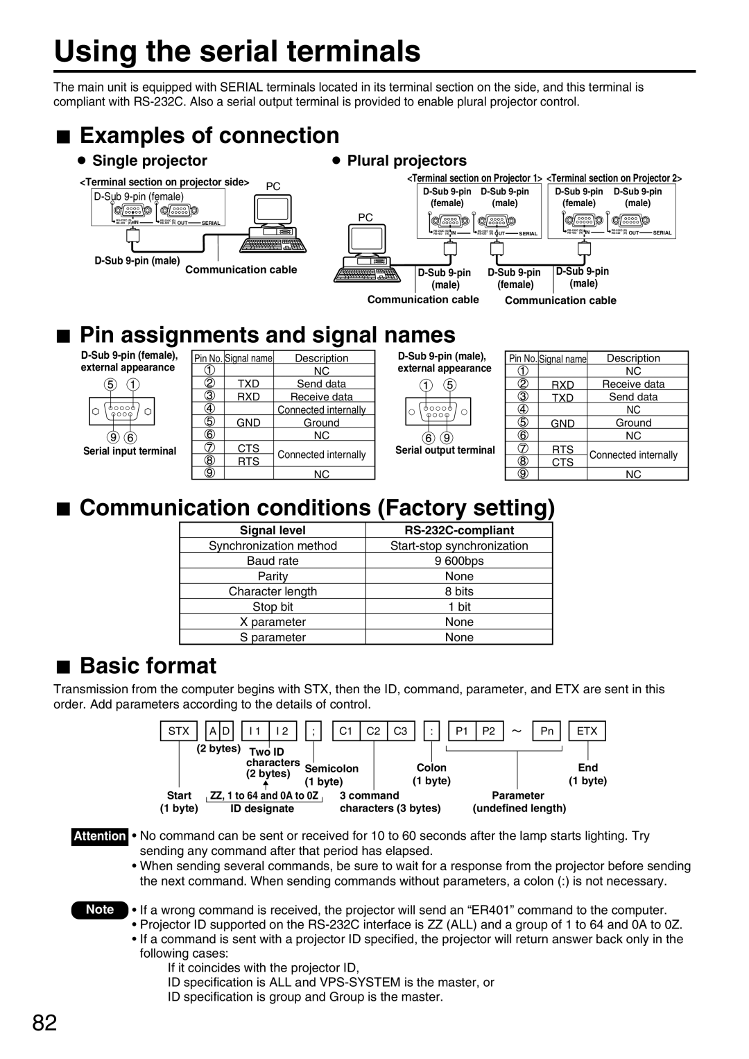 Panasonic PT-D7700U Using the serial terminals, Examples of connection, Pin assignments and signal names, Basic format 