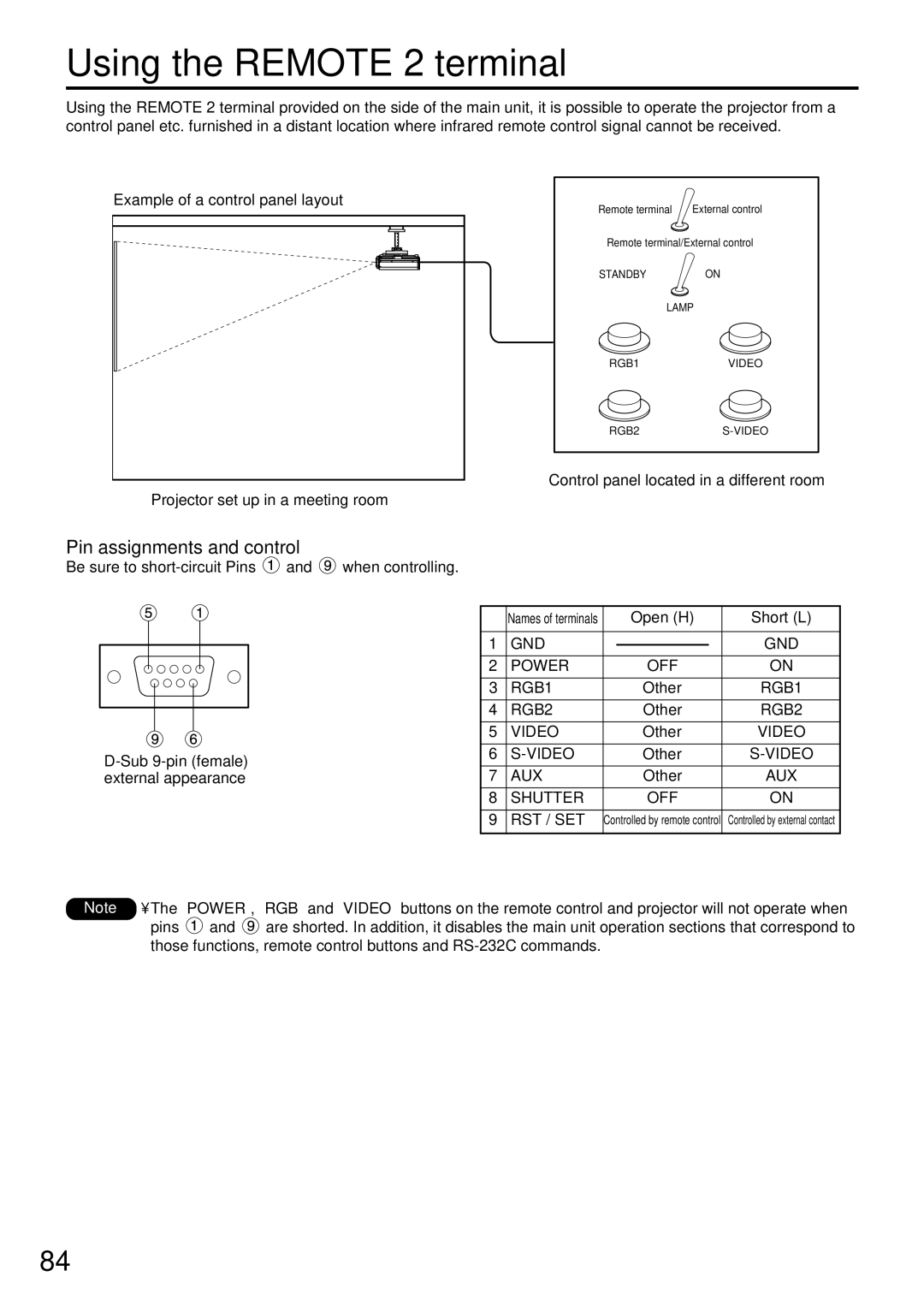 Panasonic PT-D7700U manual Using the Remote 2 terminal, Pin assignments and control, Sub 9-pin female, External appearance 