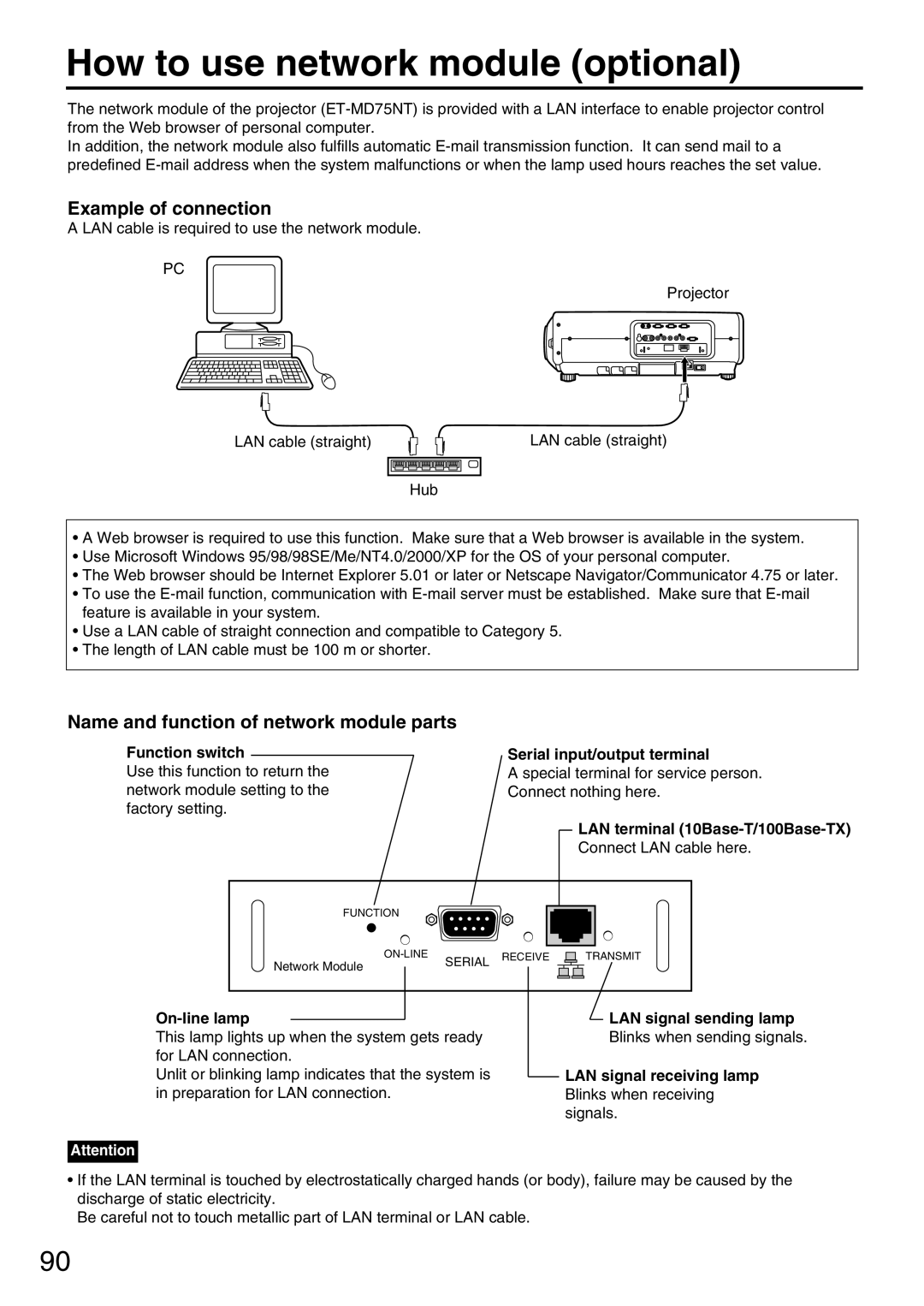 Panasonic PT-D7700U How to use network module optional, Example of connection, Name and function of network module parts 