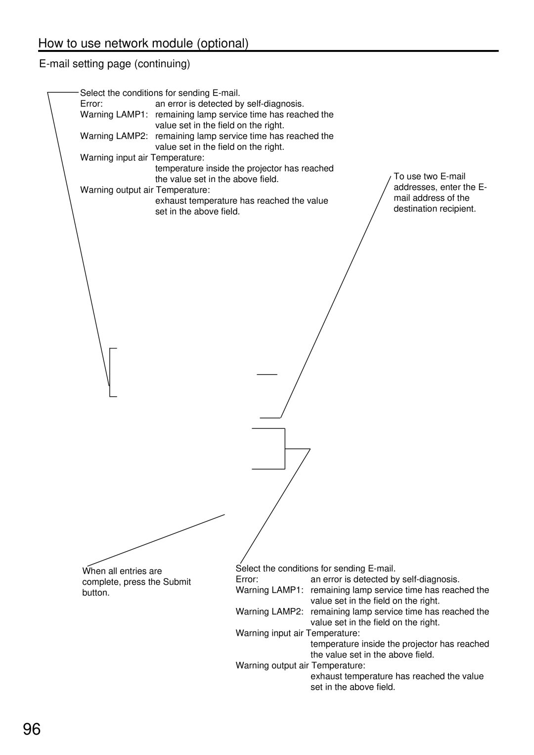 Panasonic PT-D7700U, PT-DW7000U manual Mail setting page continuing 