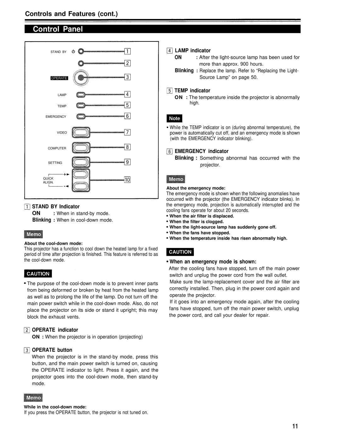 Panasonic PT-D995U operating instructions Control Panel 