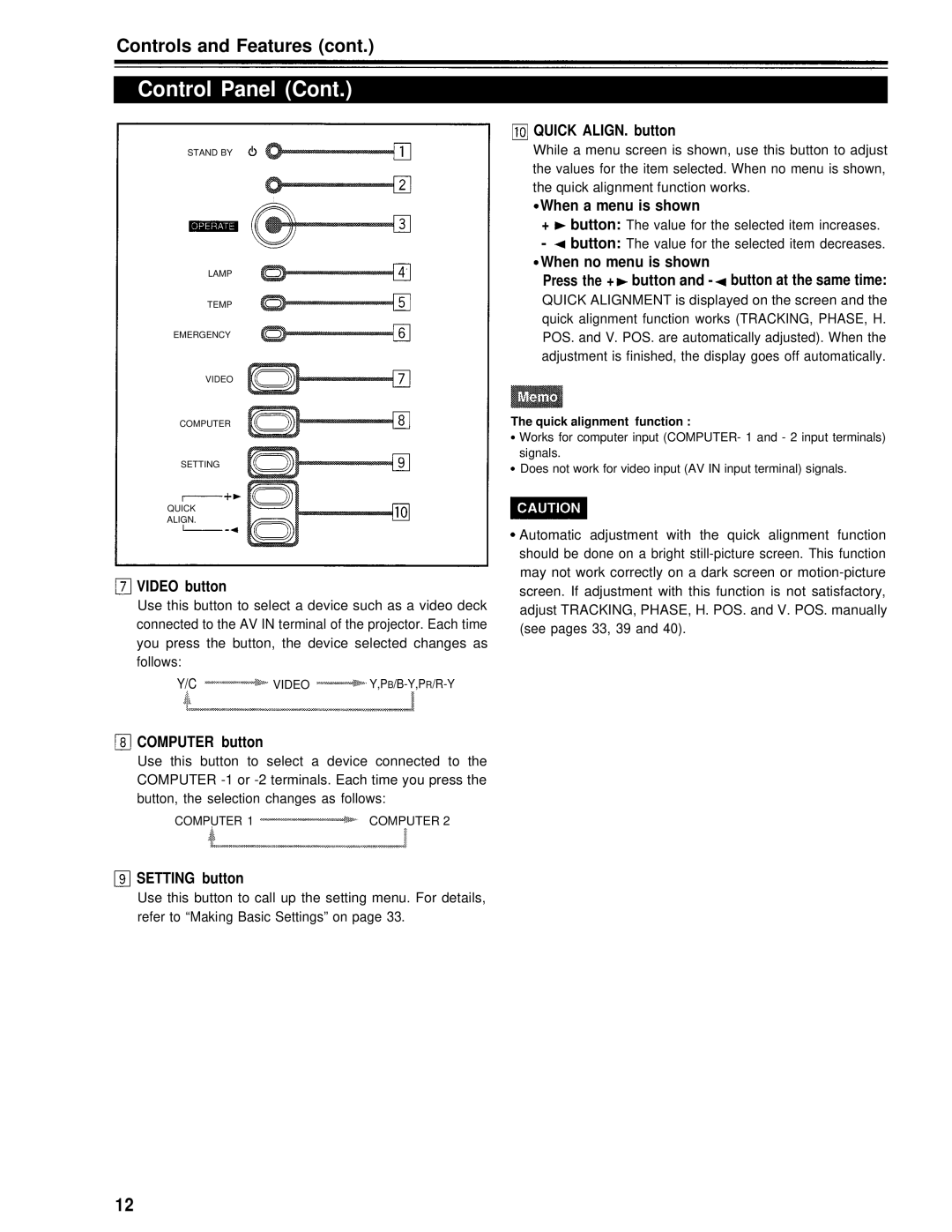 Panasonic PT-D995U Video button, Quick ALIGN. button, When a menu is shown, Computer button, Setting button 