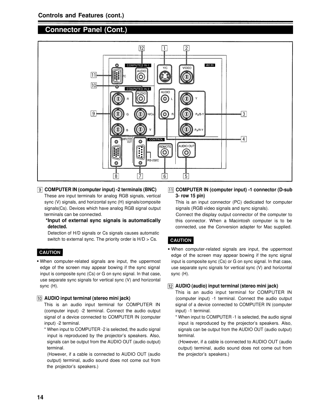 Panasonic PT-D995U Computer in computer input -2 terminals BNC, Input of external sync signals is automatically detected 