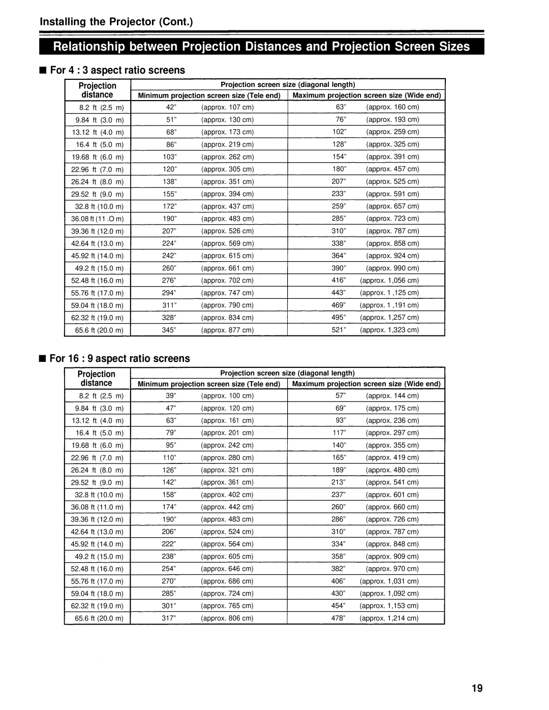 Panasonic PT-D995U operating instructions For 4 3 aspect ratio screens, For 16 9 aspect ratio screens, Projection, Distance 