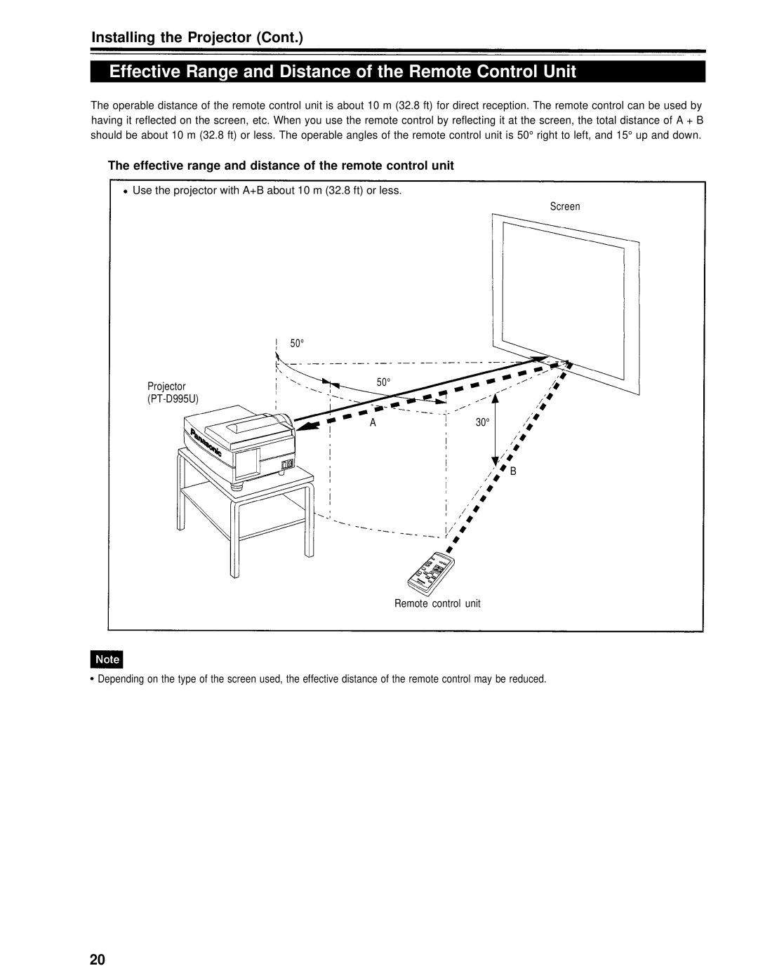 Panasonic PT-D995U operating instructions Effective Range and Distance of the Remote Control Unit 