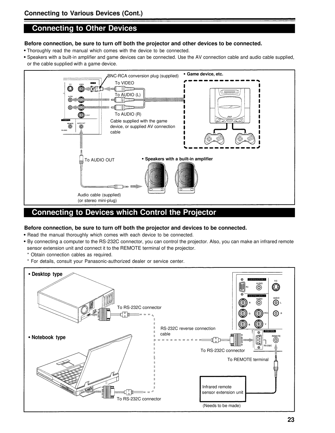 Panasonic PT-D995U Connecting to Other Devices, Connecting to Devices which Control the Projector, Desktop type 