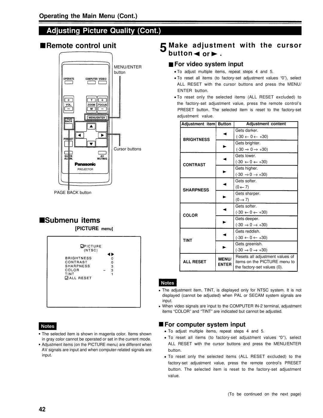 Panasonic PT-D995U Submenu items, Make Adjustment with the cursor Button, For video system input, Picture menu 