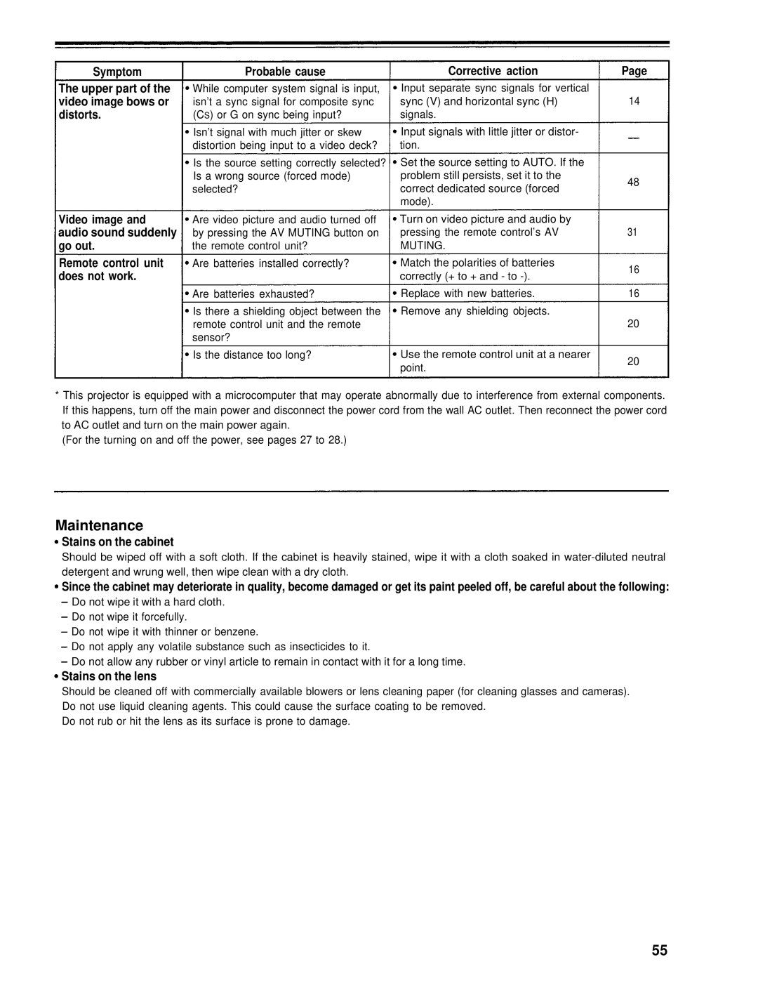 Panasonic PT-D995U operating instructions Maintenance, Stains on the cabinet, Stains on the lens 