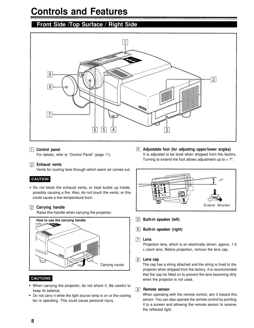 Panasonic PT-D995U operating instructions Controls and Features, Front Side /Top Surface / Right Side 