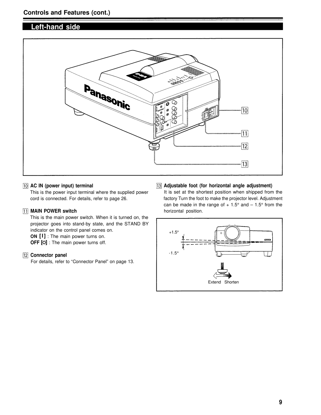 Panasonic PT-D995U operating instructions Left-hand side, AC in power input terminal, Main Power switch, Connector panel 