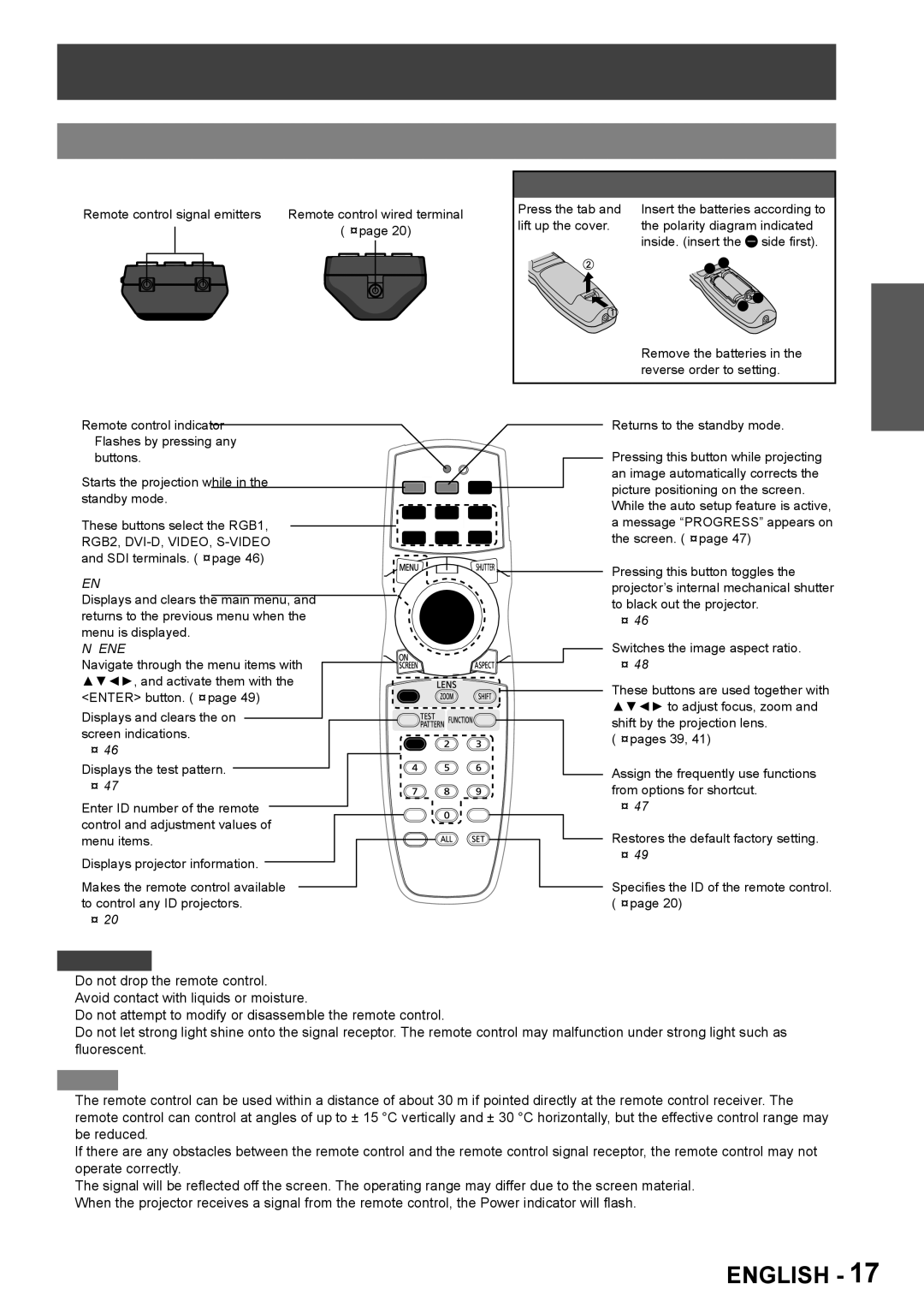 Panasonic PT-DW8300U, PT-DS8500U, PT-DS8500E About Your Projector, Remote control, JJTop view JJBottom view, JJFront view 