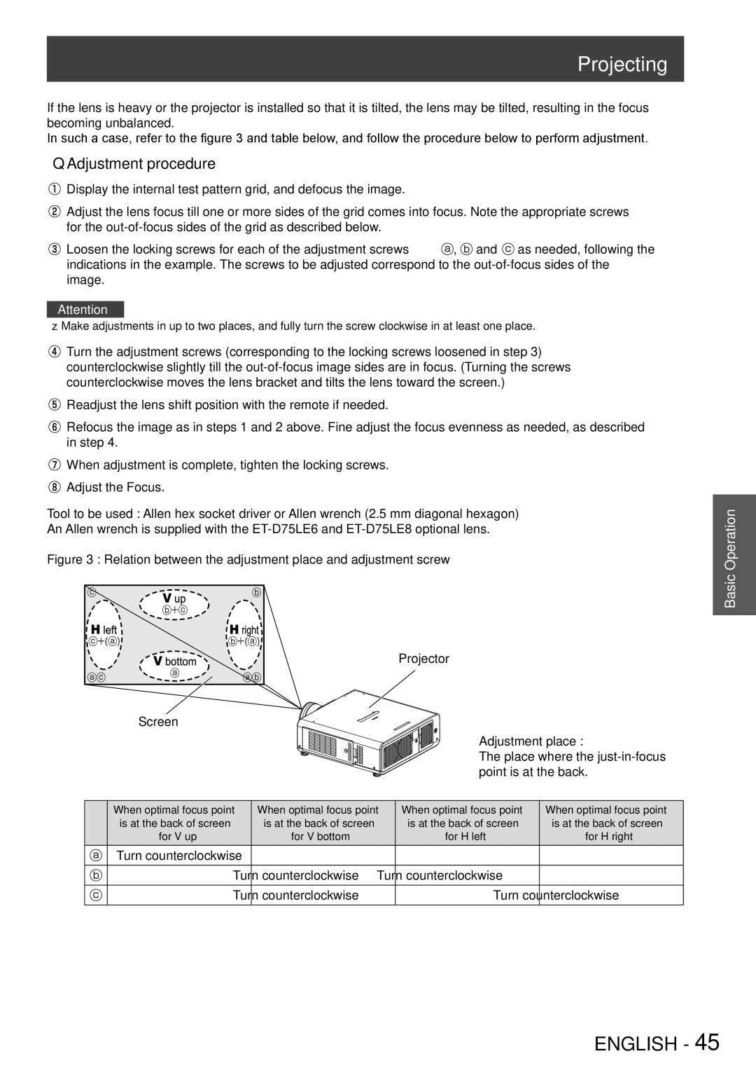 Panasonic PT-DZ8700E, PT-DS8500U, PT-DS8500E, PT-DZ8700U, PT-DW8300E, PT-DW8300U QQAdjustment procedure, Turn counterclockwise 