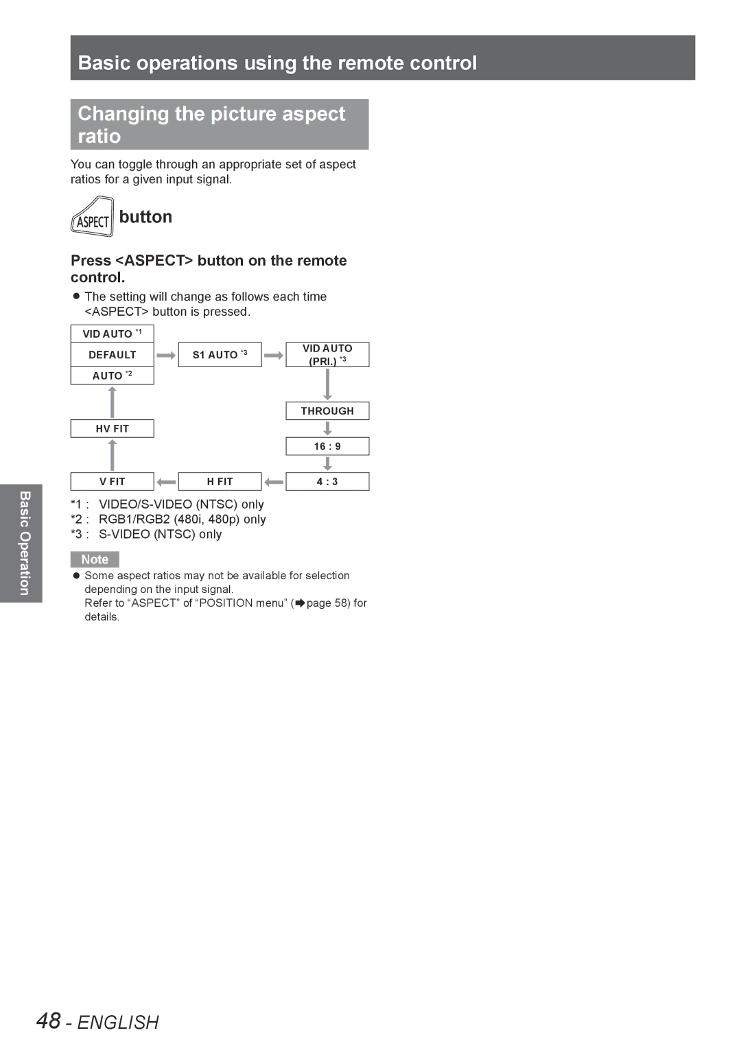 Panasonic PT-DS8500U, PT-DS8500E, PT-DZ8700U, PT-DZ8700E, PT-DW8300E, PT-DW8300U Press Aspect button on the remote control 