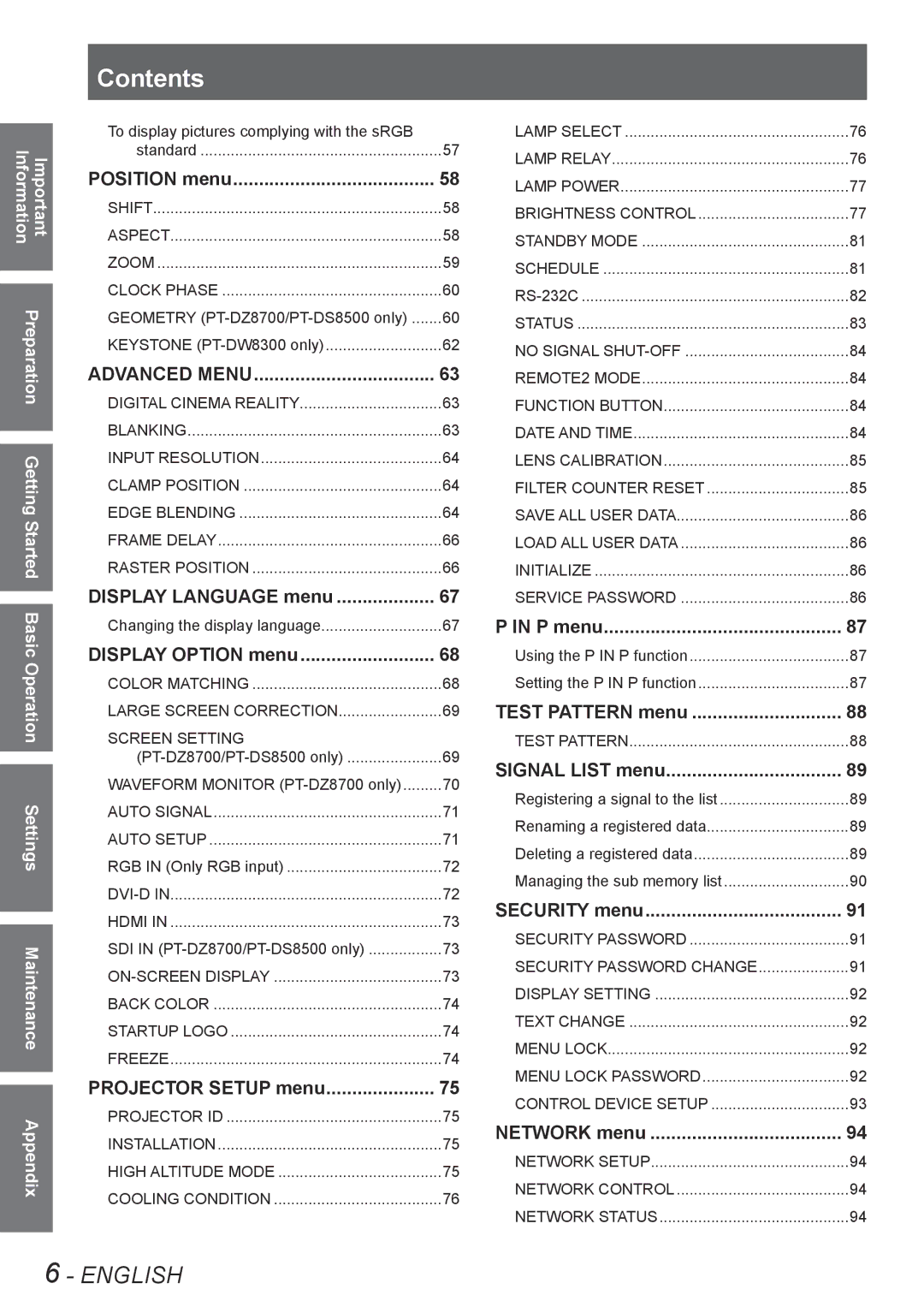 Panasonic PT-DS8500U, PT-DS8500E, PT-DZ8700U, PT-DZ8700E, PT-DW8300E, PT-DW8300U manual Contents 