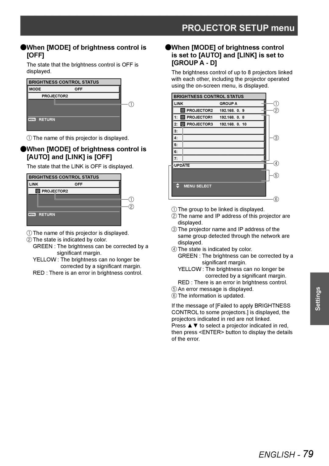 Panasonic PT-DS8500E QQWhen Mode of brightness control is OFF, QQWhen Mode of brightness control is Auto and Link is OFF 