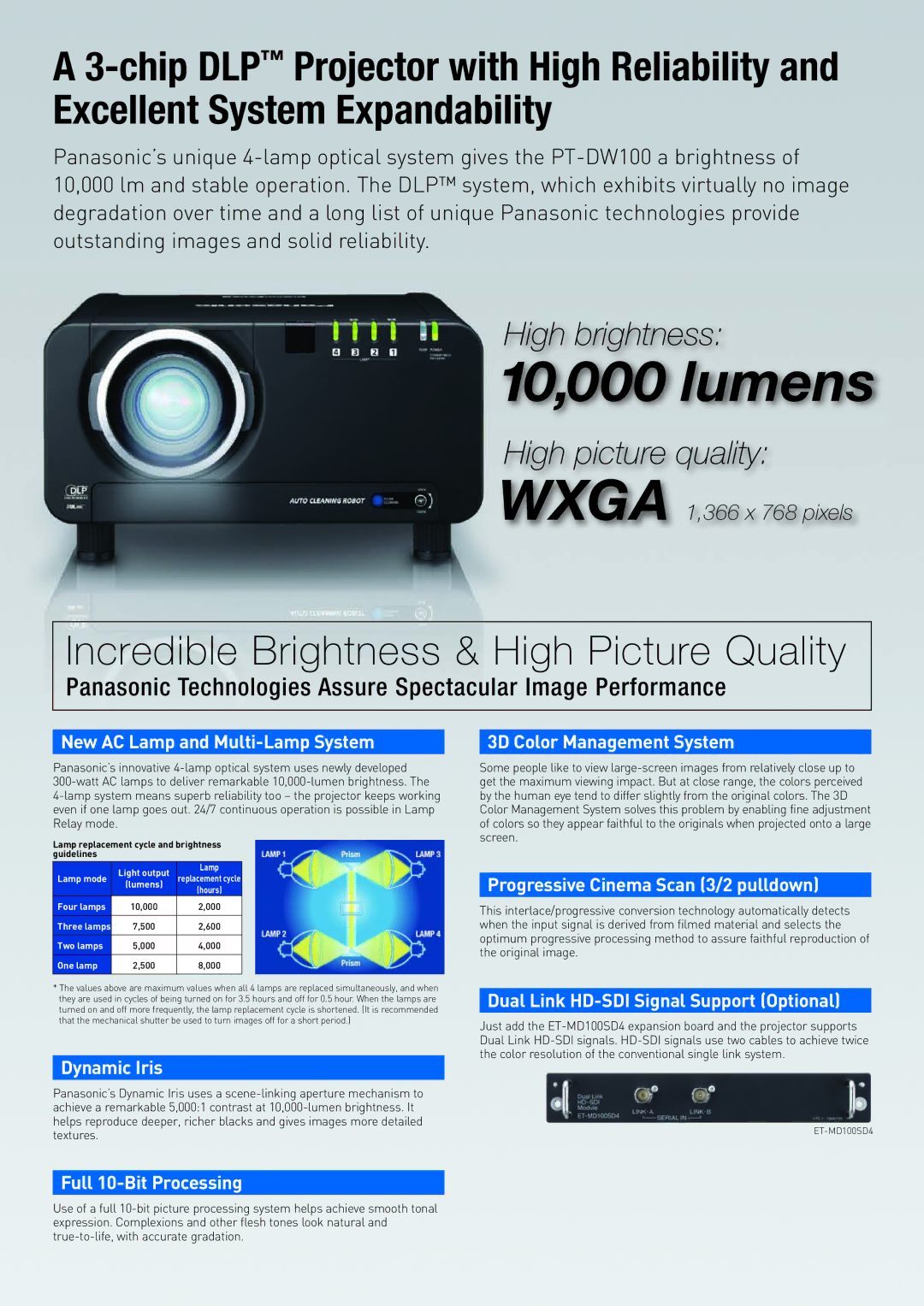 Panasonic PT-DW100 specifications Incredible Brightness & High Picture Quality 