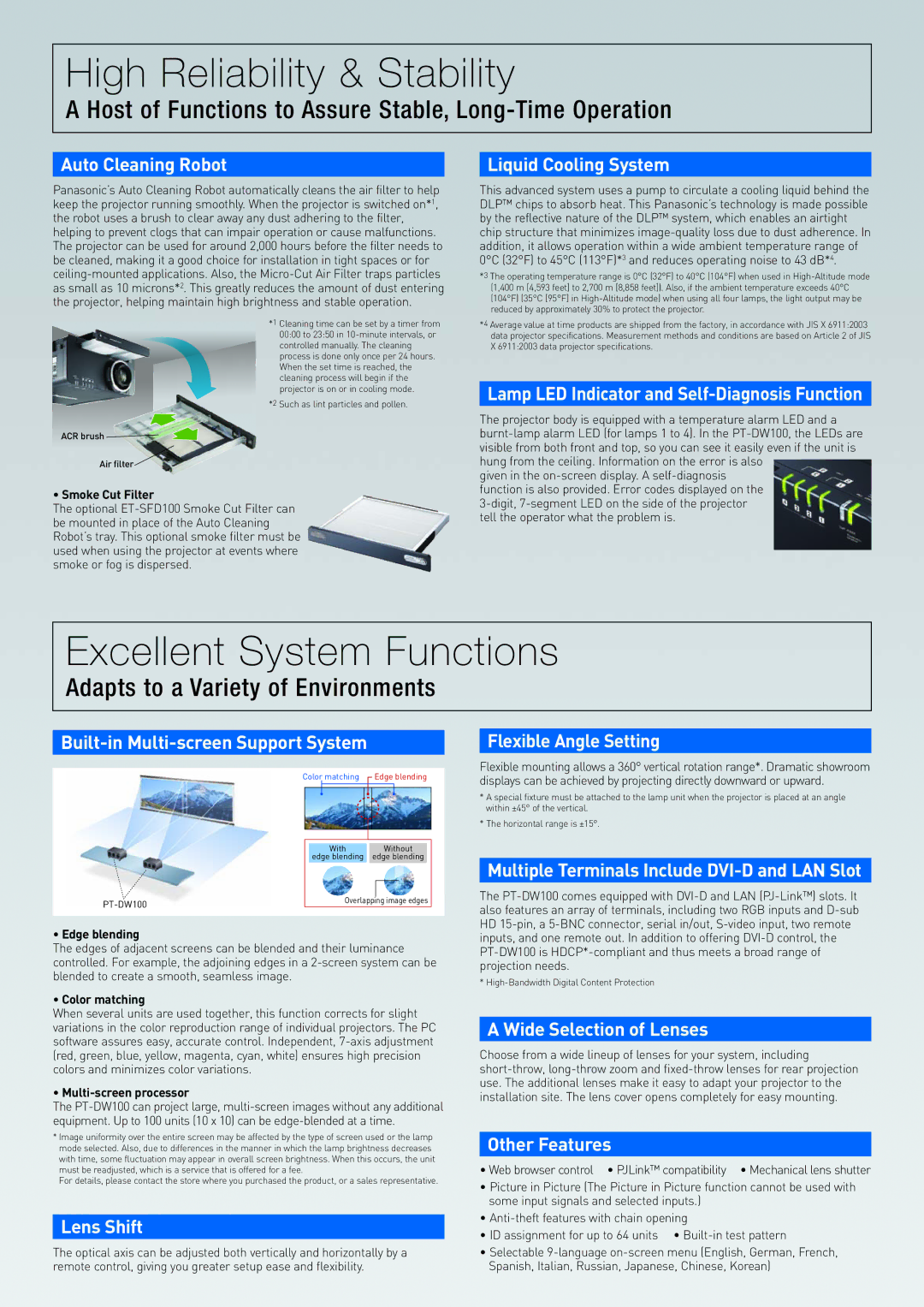 Panasonic PT-DW100 High Reliability & Stability, Excellent System Functions, Adapts to a Variety of Environments 