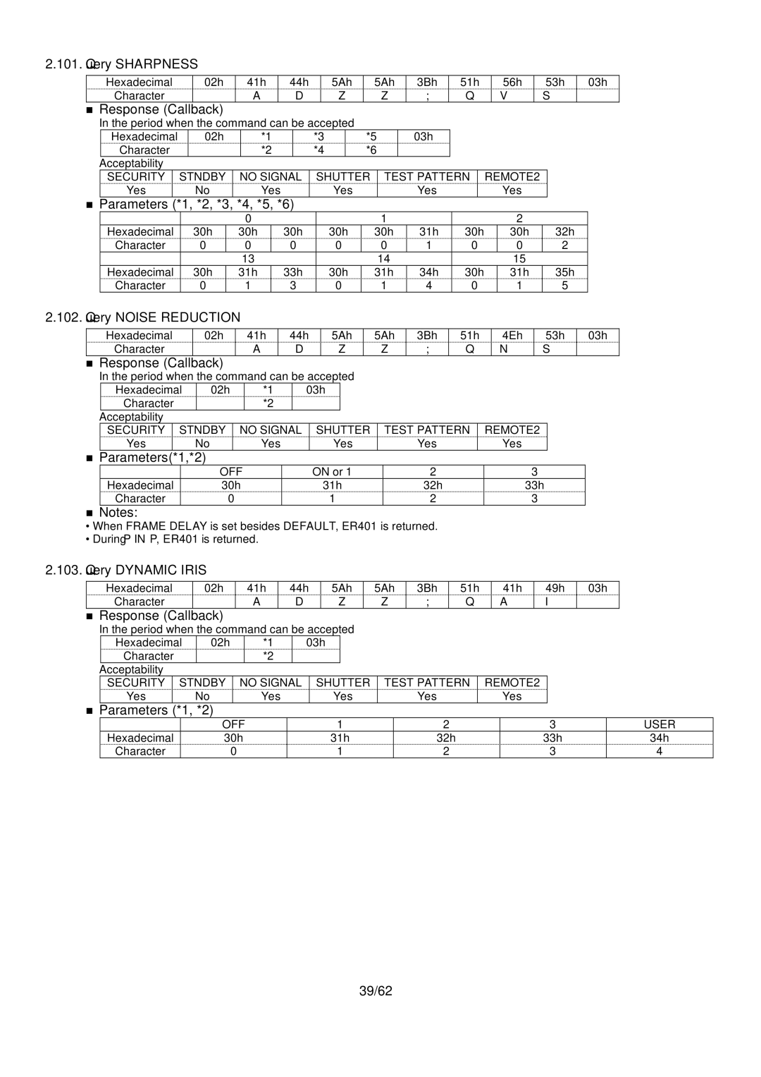 Panasonic D10000, PT-DW10000 Query Sharpness, Query Noise Reduction,  Parameters*1,*2, Query Dynamic Iris, 39/62 