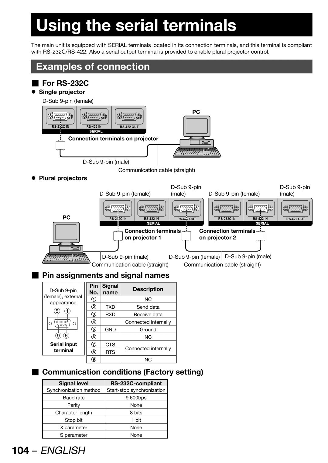 Panasonic PT-DW100E Using the serial terminals, Examples of connection, „ For RS-232C, „ Pin assignments and signal names 