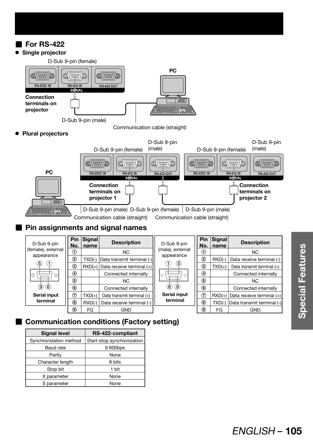 Panasonic PT-DW100E operating instructions „ For RS-422, Pin Signal Description No. name, Signal level RS-422-compliant 