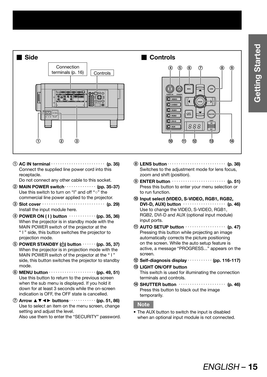 Panasonic PT-DW100E „ Controls, Connection Terminals p Controls, Self-diagnosis display ･･･････････ pp Light ON/OFF button 