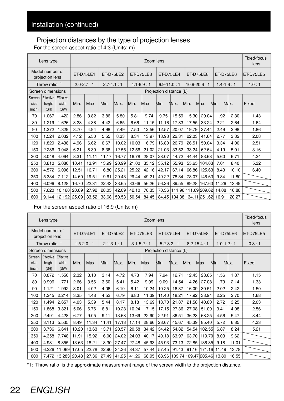 Panasonic PT-DW100E operating instructions For the screen aspect ratio of 169 Units m 