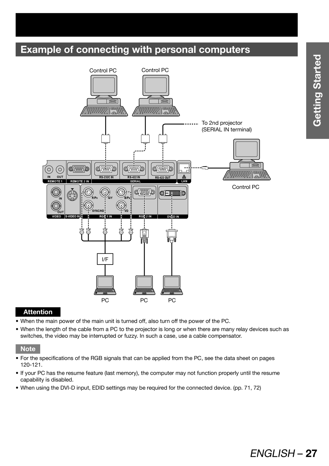 Panasonic PT-DW100E operating instructions Example of connecting with personal computers 