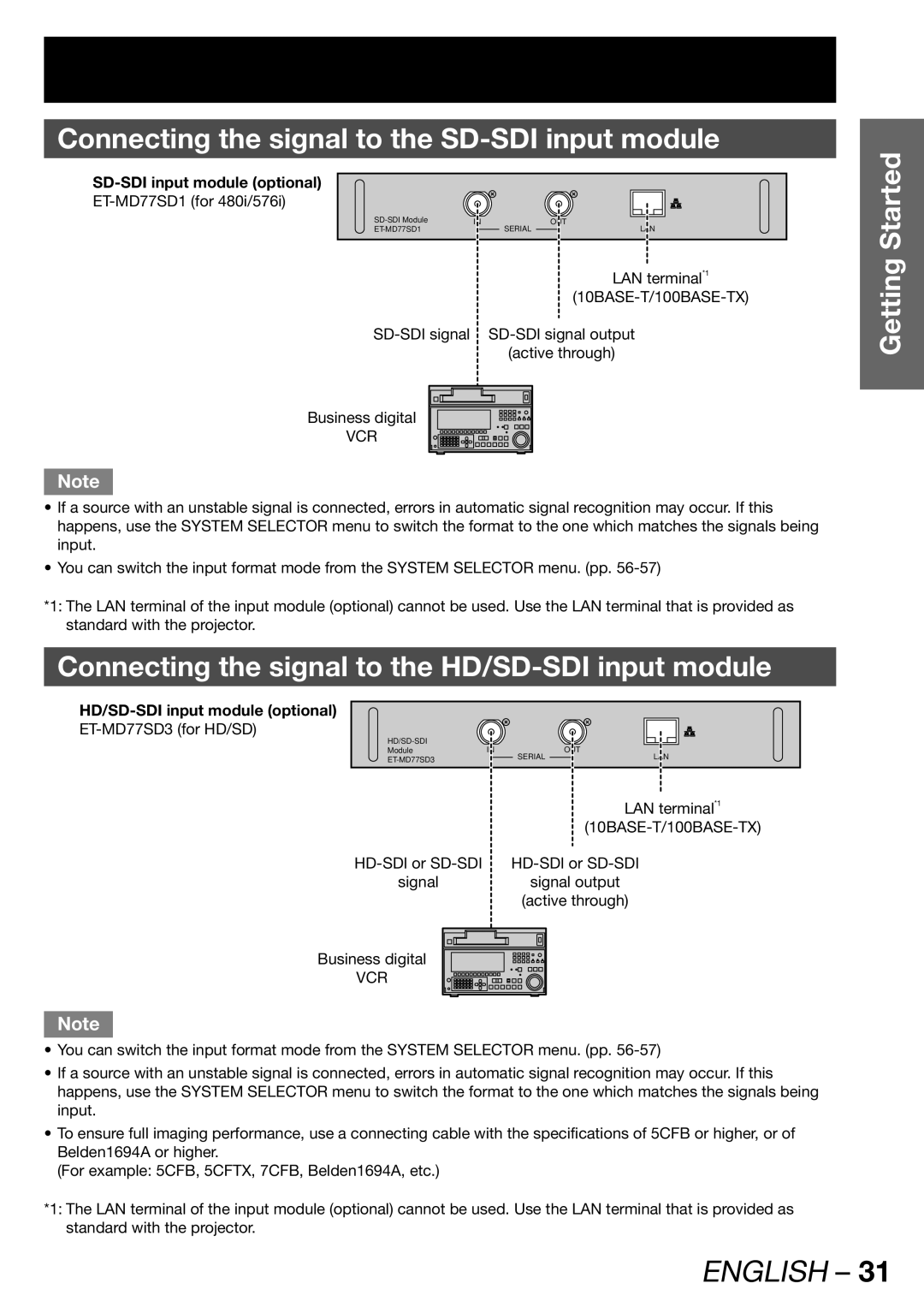 Panasonic PT-DW100E Connecting the signal to the SD-SDI input module, Connecting the signal to the HD/SD-SDI input module 