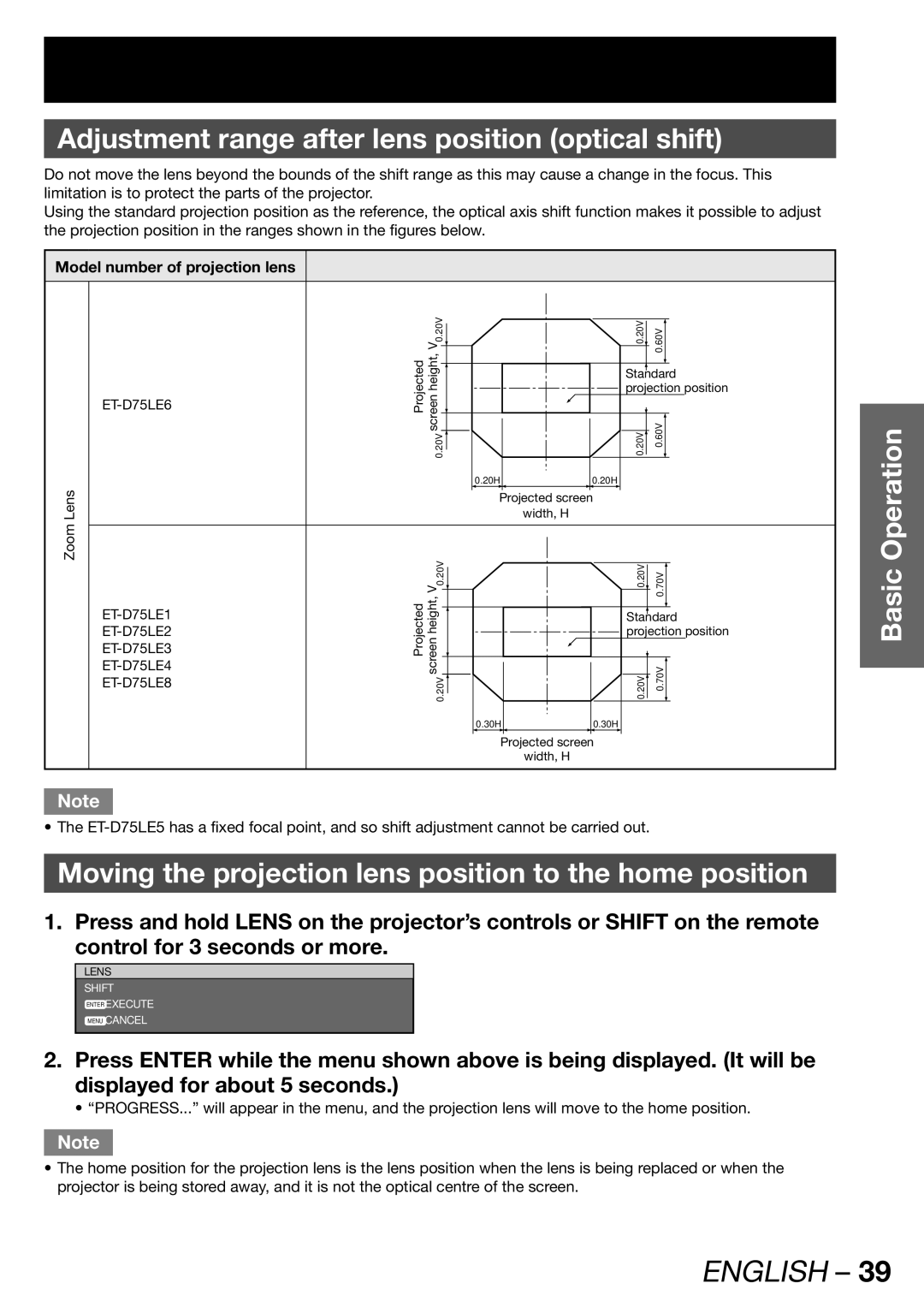 Panasonic PT-DW100E Adjustment range after lens position optical shift, Model number of projection lens 