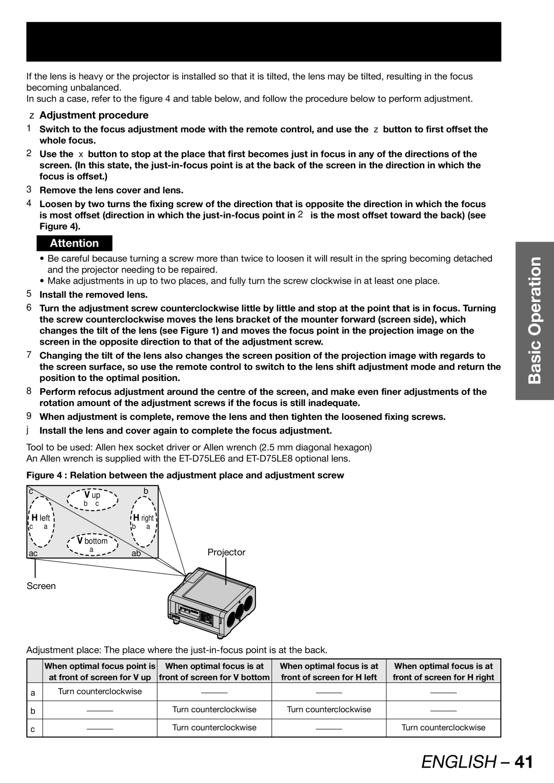 Panasonic PT-DW100E operating instructions English 