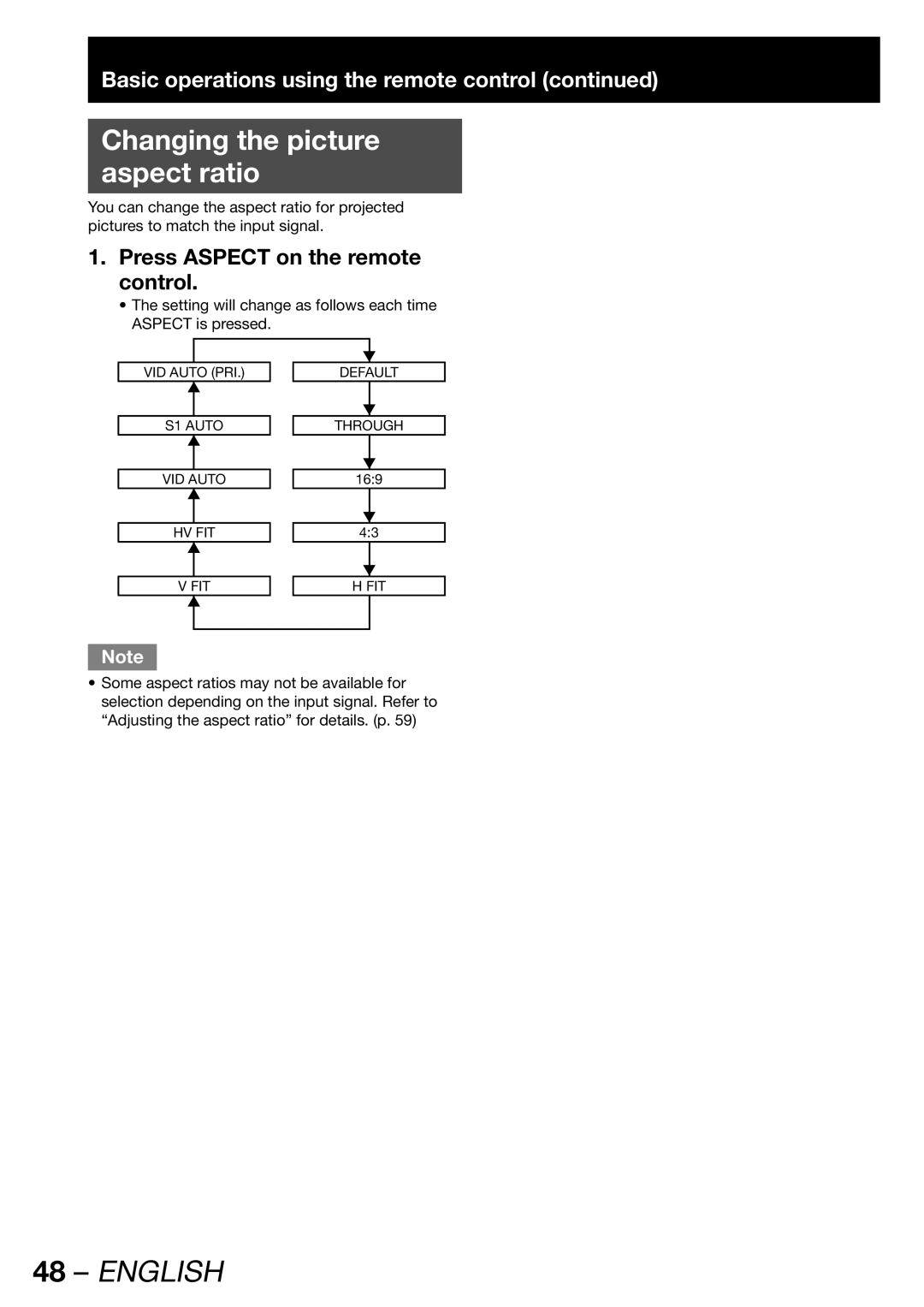 Panasonic PT-DW100E operating instructions Changing the picture Aspect ratio, Press Aspect on the remote control 