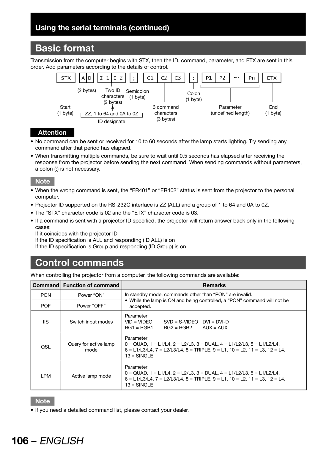 Panasonic PT-DW100U Basic format, Control commands, Using the serial terminals, Command Function of command Remarks 