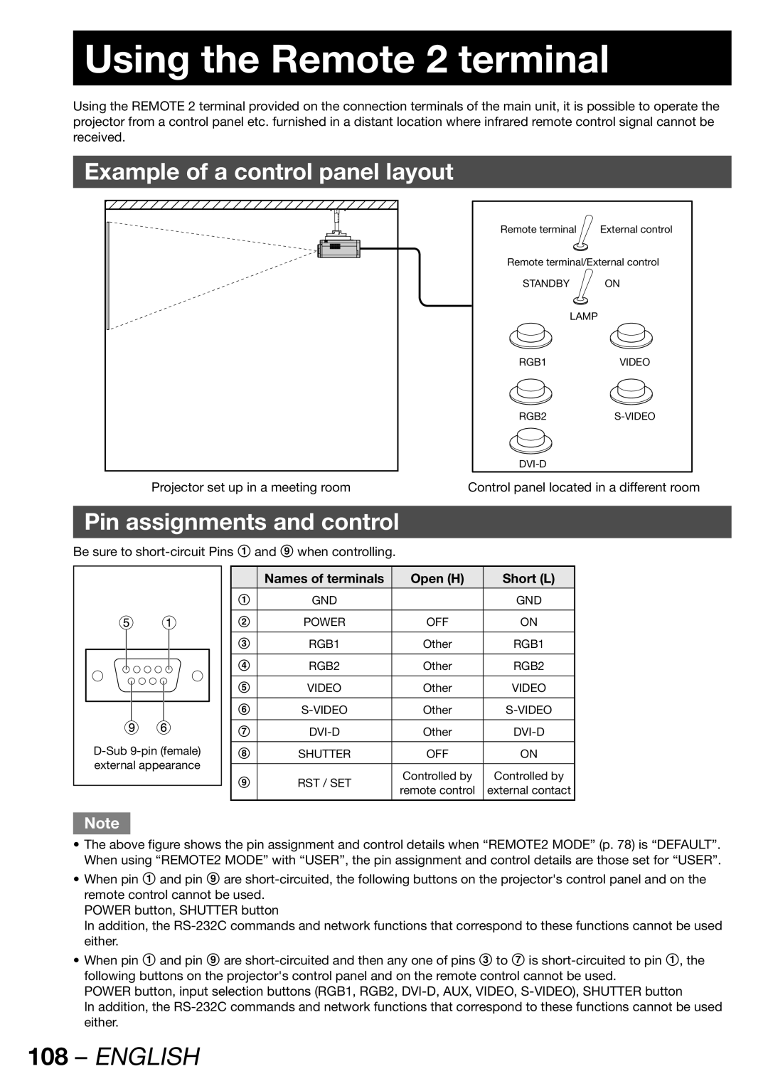 Panasonic PT-DW100U Using the Remote 2 terminal, Example of a control panel layout, Pin assignments and control 