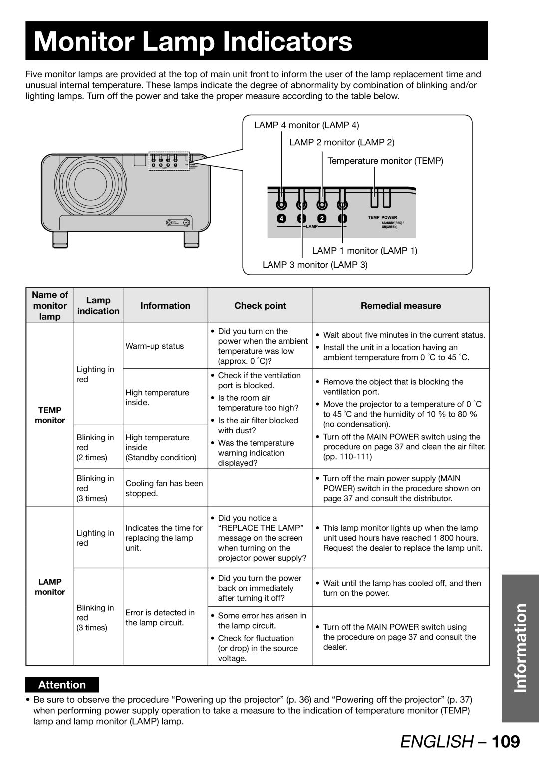 Panasonic PT-DW100U operating instructions Monitor Lamp Indicators 