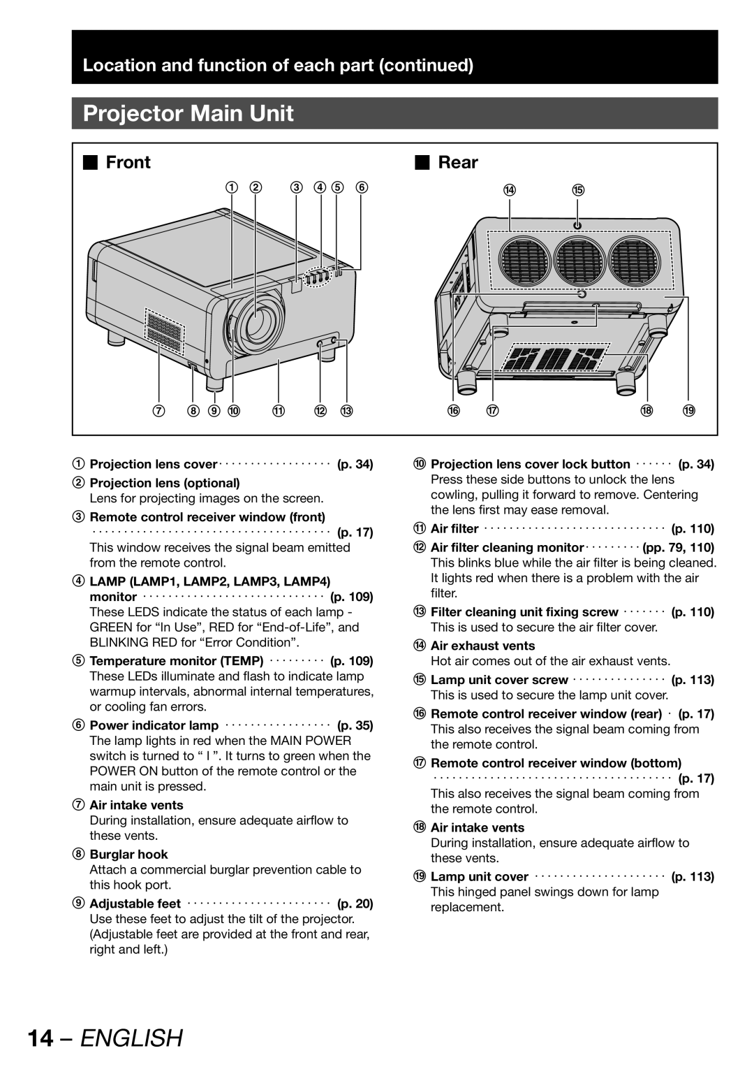 Panasonic PT-DW100U Projector Main Unit, Location and function of each part, „ Rear, Remote control receiver window front 