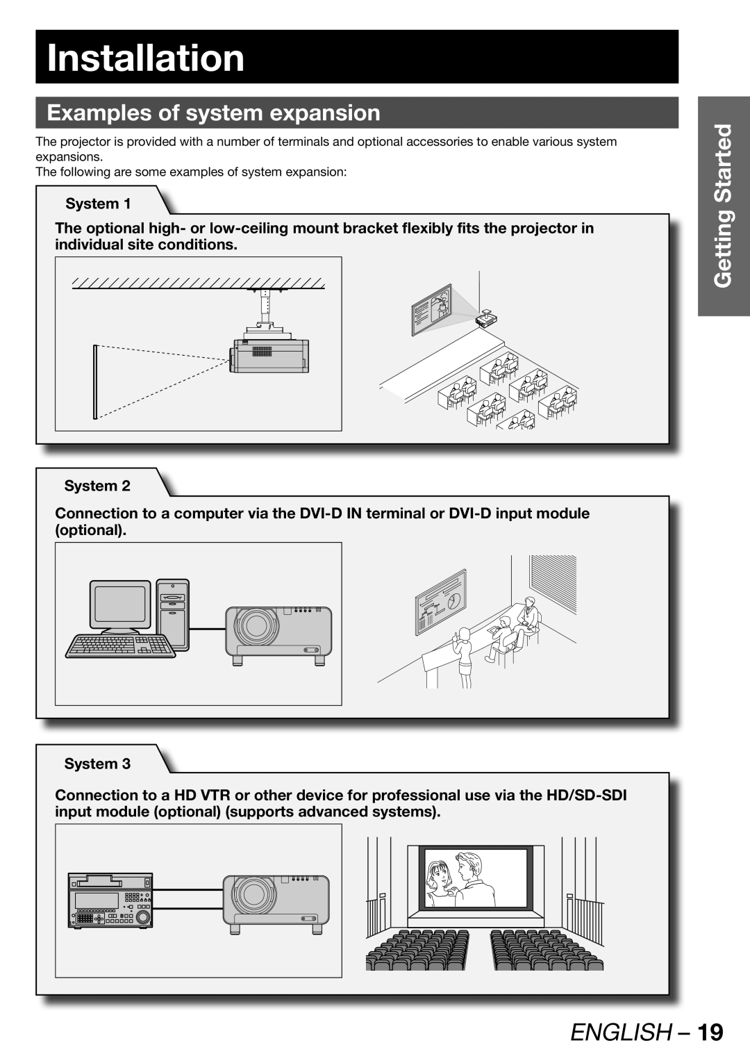 Panasonic PT-DW100U operating instructions Installation, Examples of system expansion 