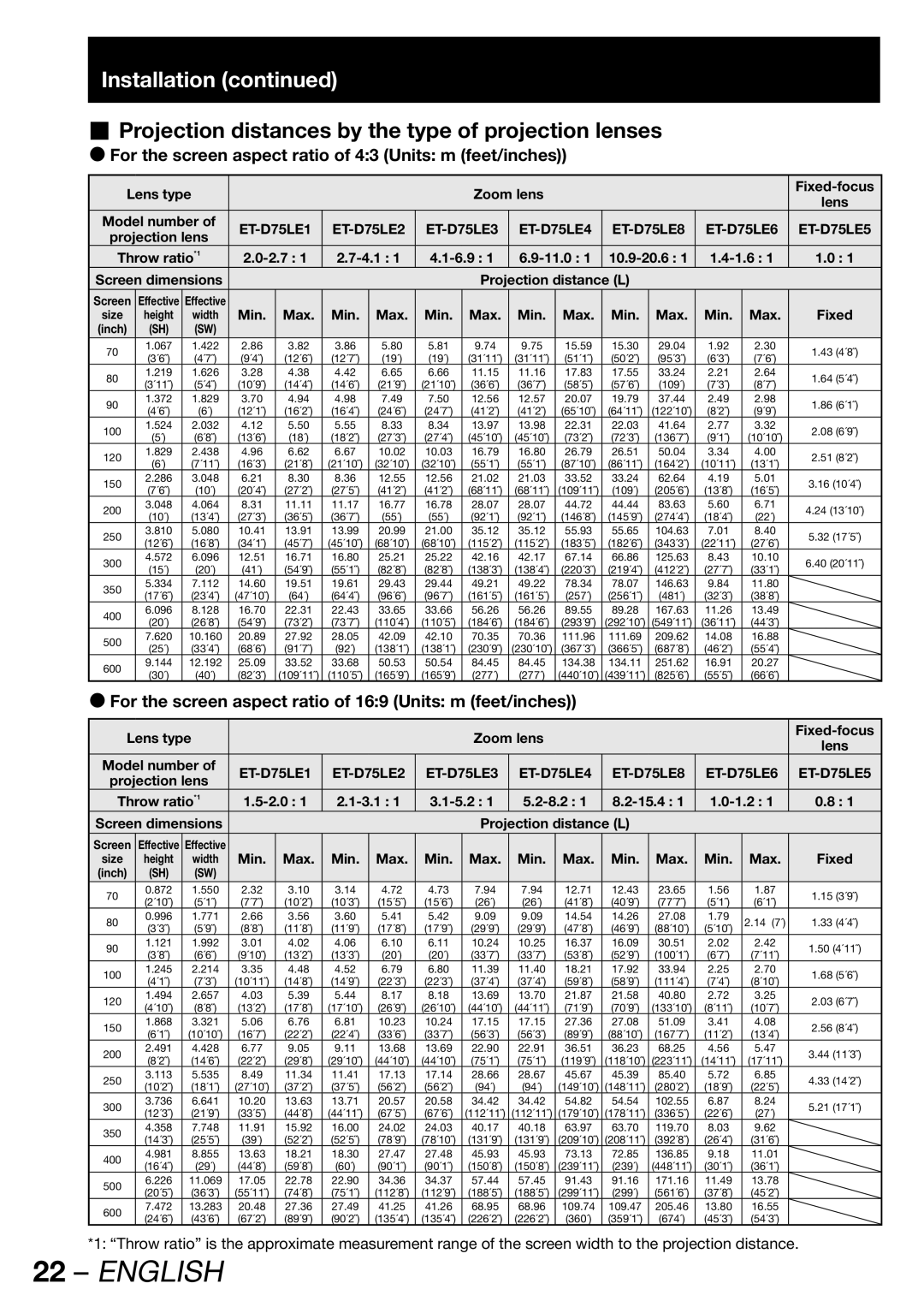 Panasonic PT-DW100U operating instructions For the screen aspect ratio of 169 Units m feet/inches 