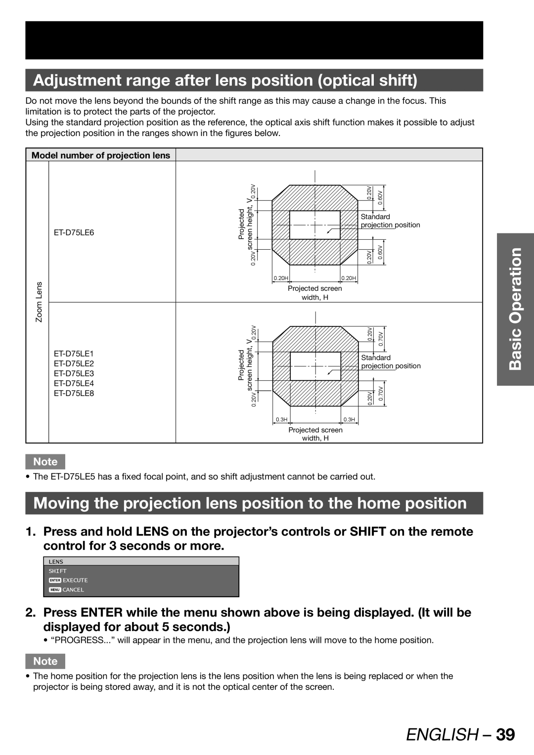 Panasonic PT-DW100U Adjustment range after lens position optical shift, Model number of projection lens 