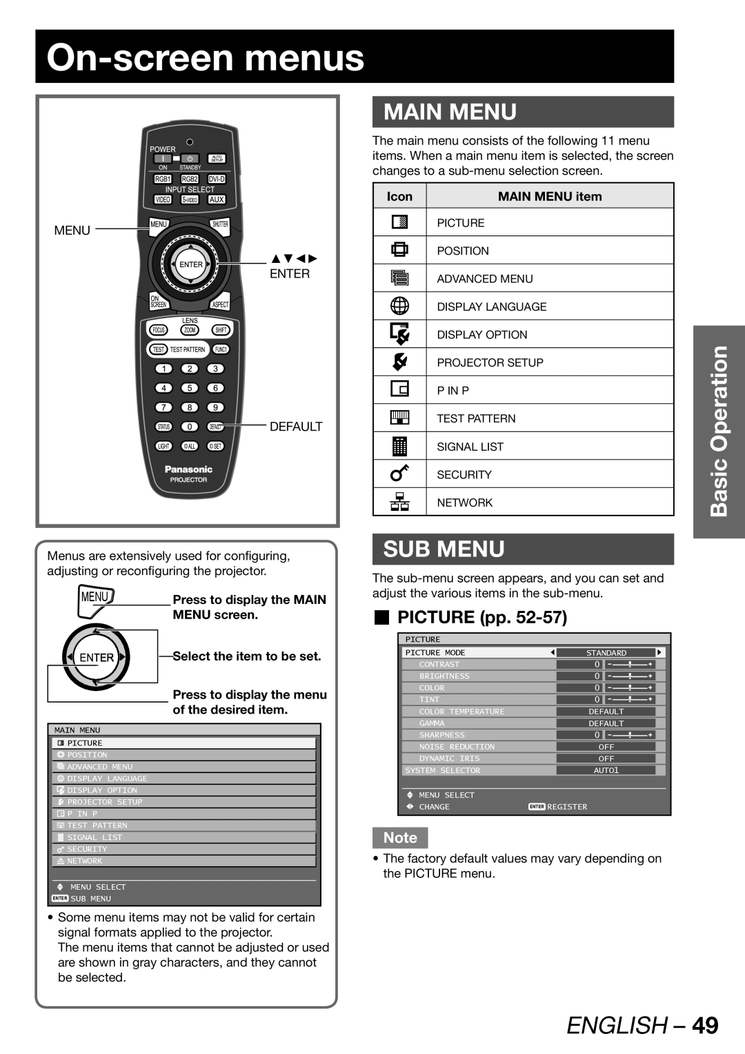 Panasonic PT-DW100U operating instructions On-screen menus, „ Picture pp, Icon Main Menu item 