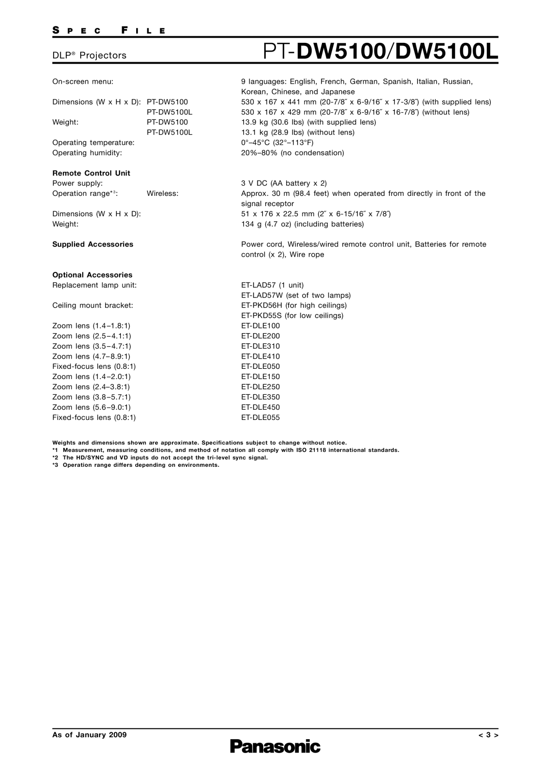 Panasonic PT-DW5100L specifications Remote Control Unit 