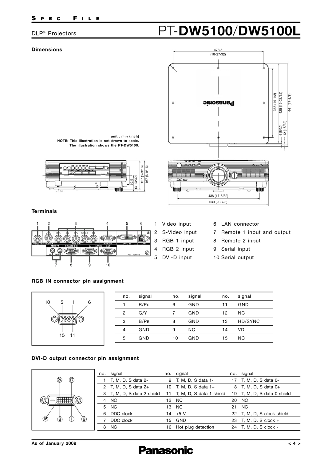 Panasonic PT-DW5100L specifications Terminals, RGB in connector pin assignment, DVI-D output connector pin assignment 